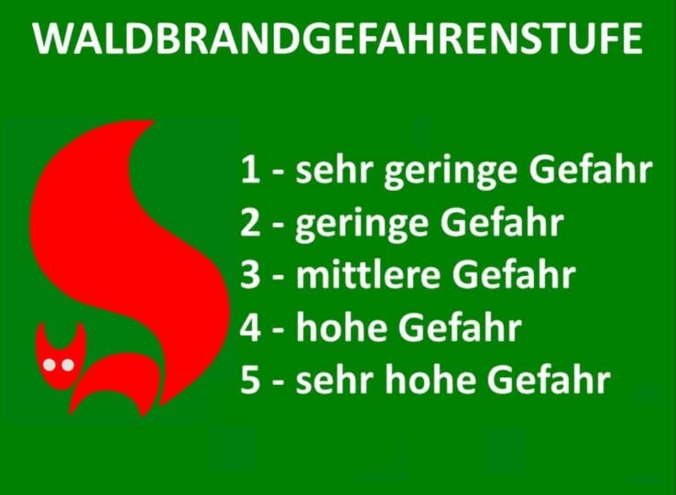 ++Wichtig Teilen erlaubt und erwünscht++